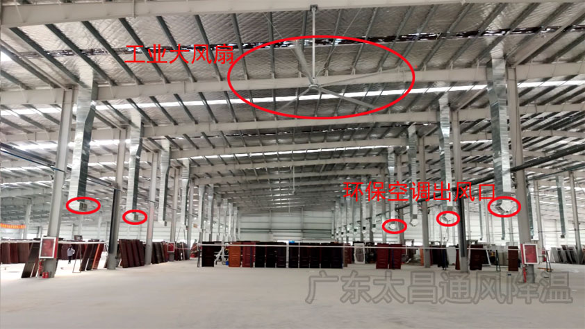 高大鐵皮廠環保空調+工業大風.jpg