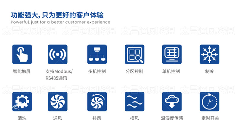 車間降溫必備，環保空調讓您的車間更涼爽