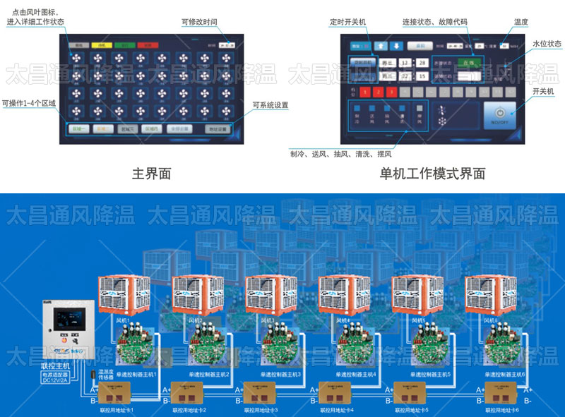 智能聯控.jpg