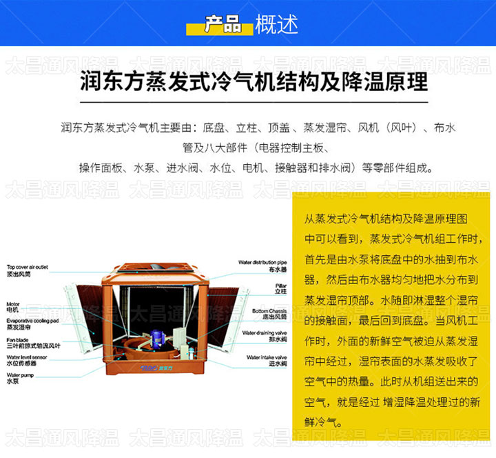 環(huán)?？照{(diào)是什么，它真的環(huán)保嗎